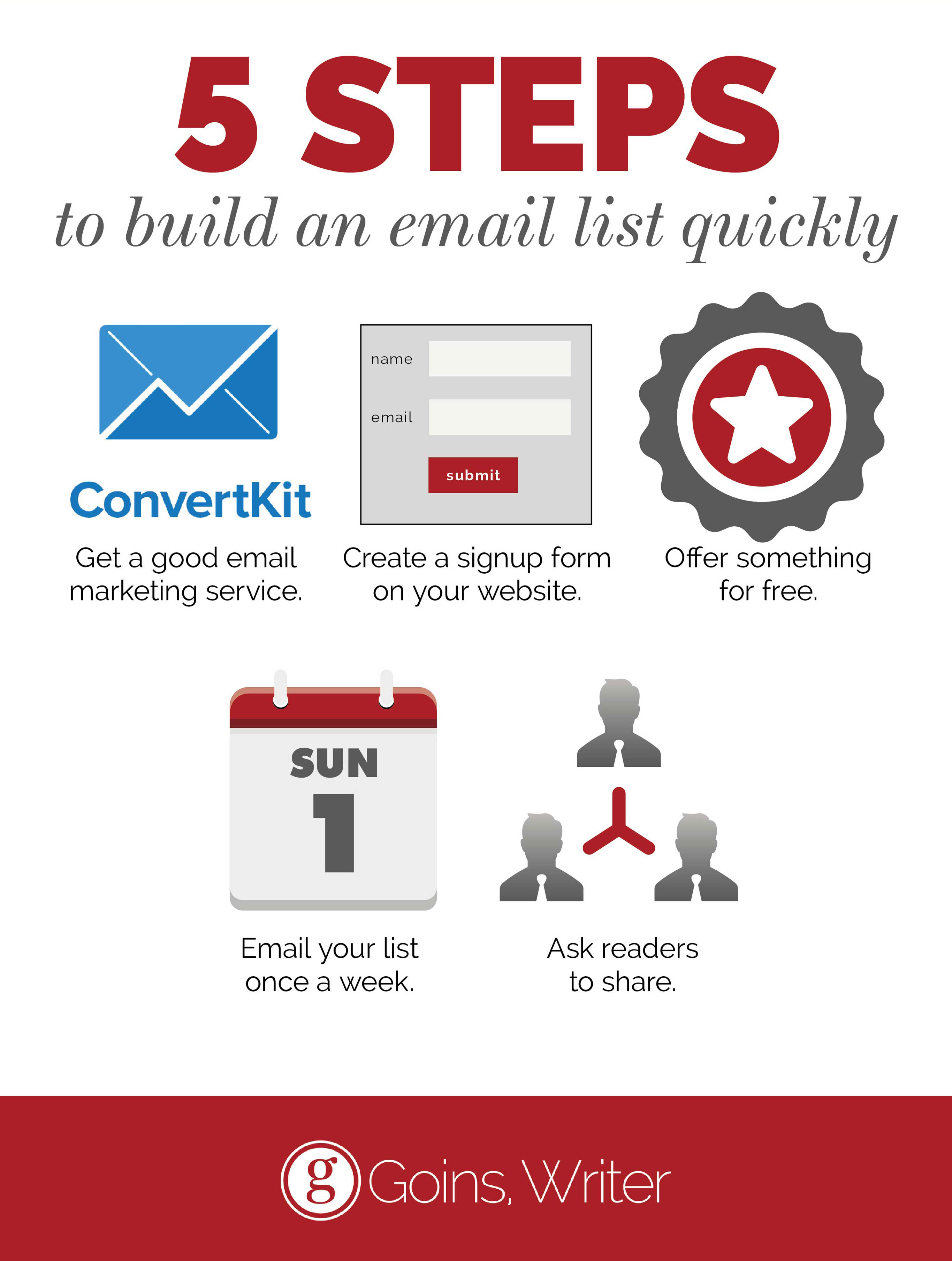 How to build and grow an email list
