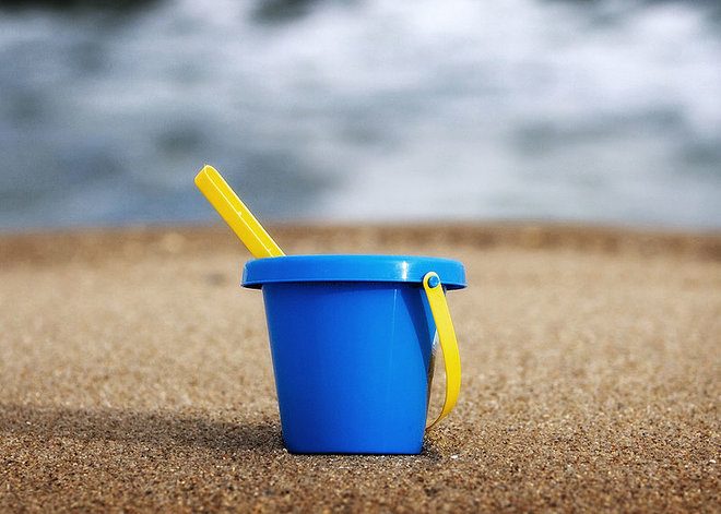 How to Get Your Writing Done Every Day: The Three-Bucket System